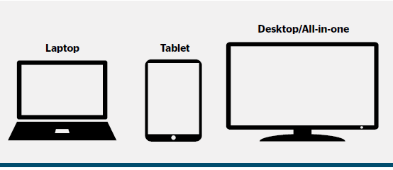 Tip – Choosing the right computer for you